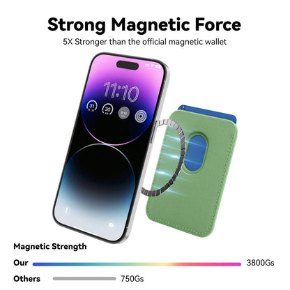 KRTALS Stronger Magnetic RFID Leather Mag-Safe Card Holder for iPhone 17 Series, Mag-Safe Accessories Stick on Series of iPhone 17/16/15/14/13/12 and Pro/Promax, Light Green
