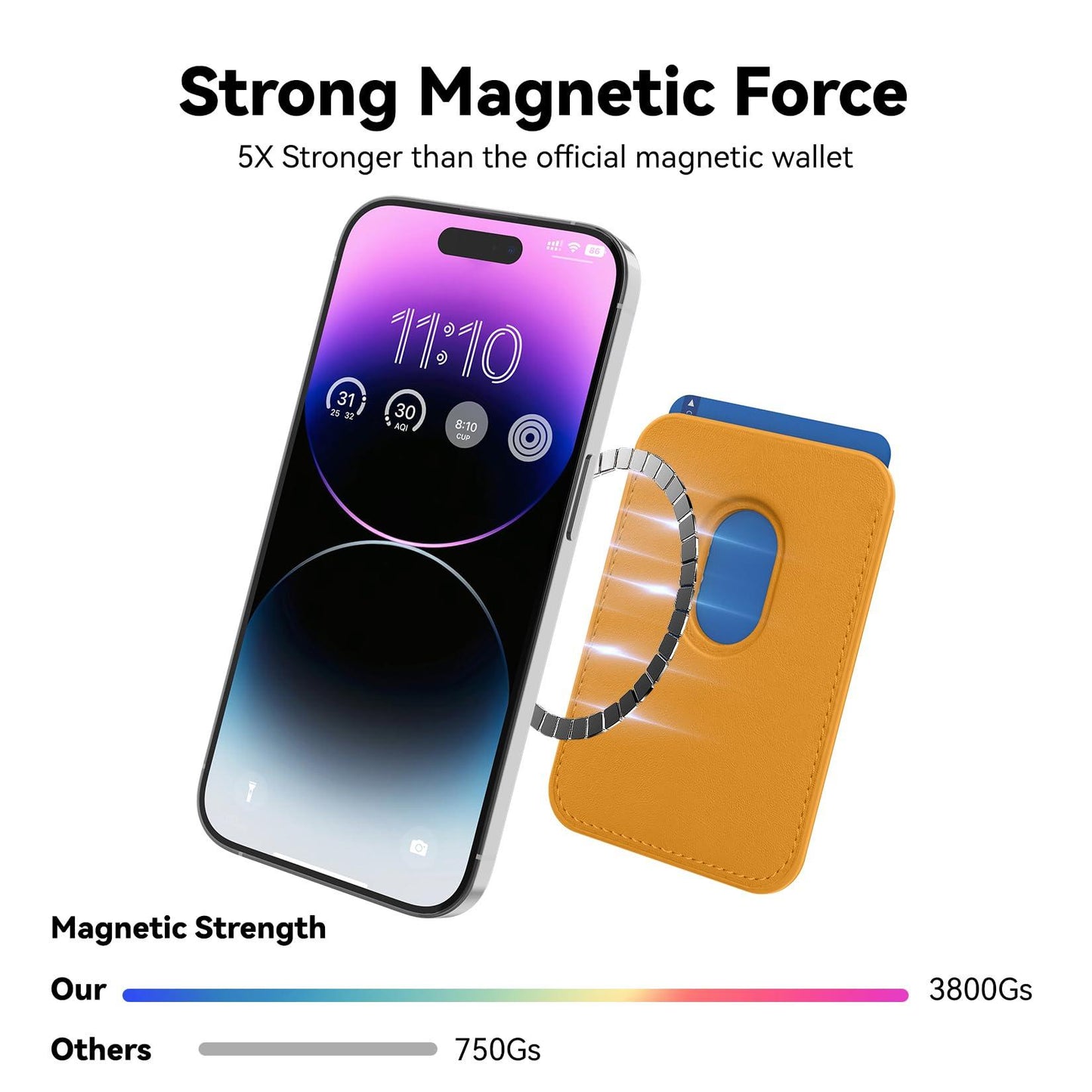 KRTALS Magnetic Mag-safe Wallet Cell Phone Card Holder for iPhone 15 Series, Stronger Magnetic RFID Leather Phone Wallet Stick on Series of iPhone 17/16/15/14/13/12 Pro/Promax, Yellow